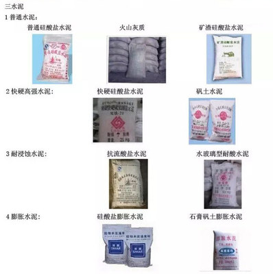 常用建筑材料分類大全 認識一半算你牛！